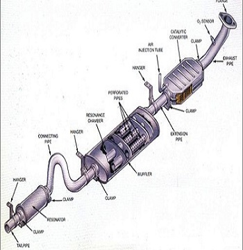 About Disconnecting Check Engine Lights - Auto-Facts.org