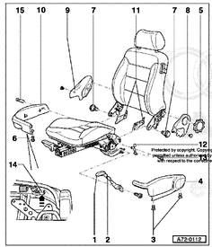 service manual pages