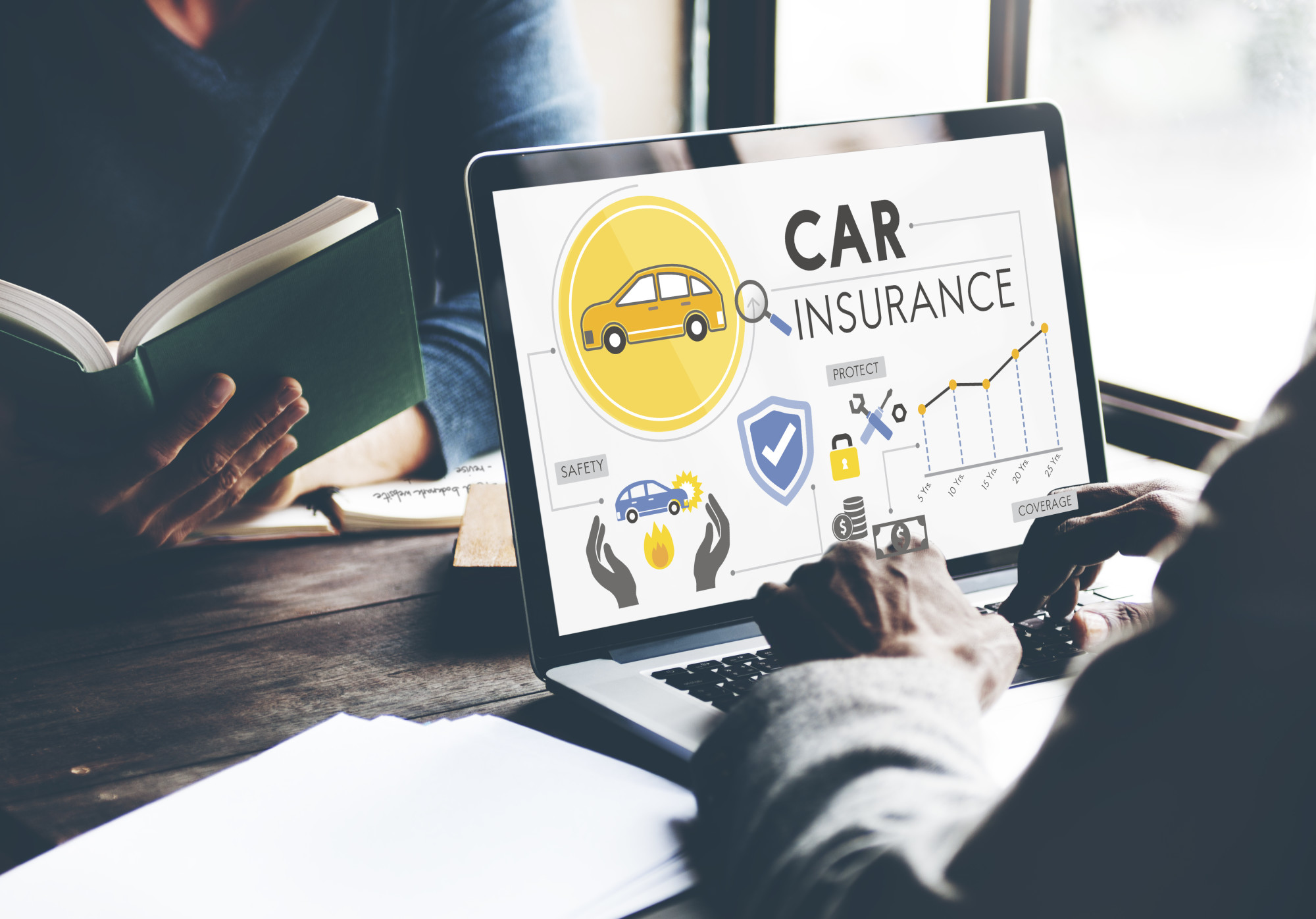 Car Insurance Premium